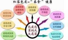 九江市專業(yè)醫(yī)治包皮性病的醫(yī)院